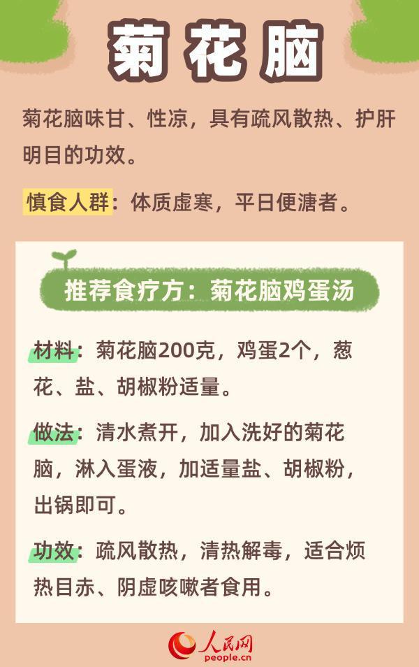 春季如何養(yǎng)肝？中醫(yī)推薦這六種綠色春菜
