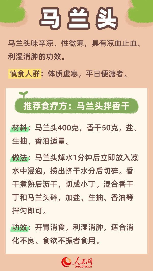 春季如何養(yǎng)肝？中醫(yī)推薦這六種綠色春菜
