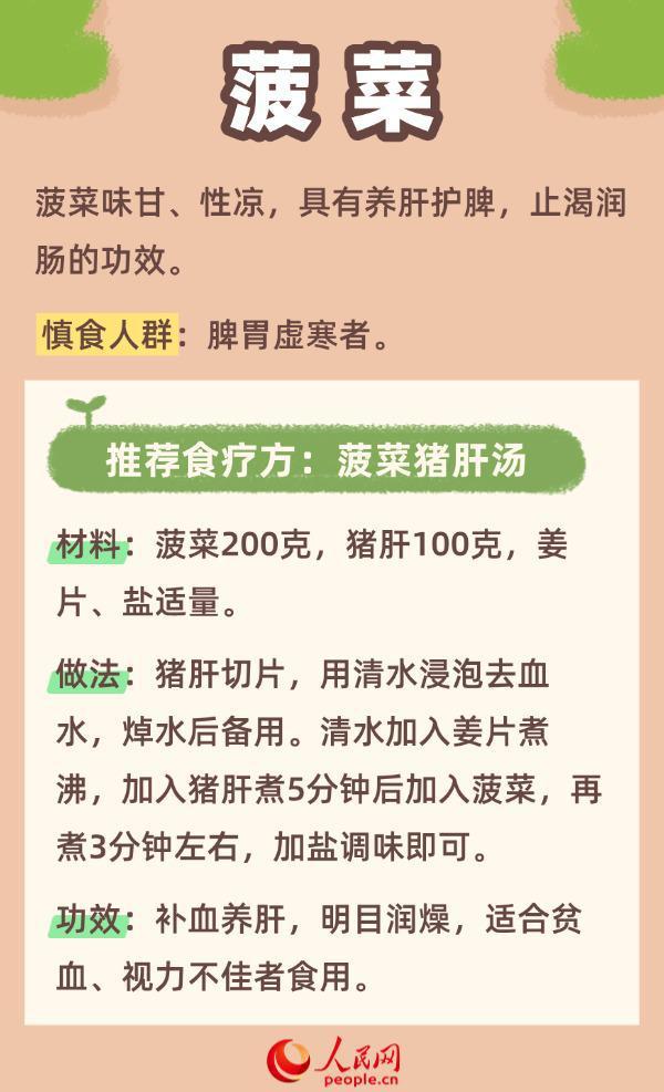 春季如何養(yǎng)肝？中醫(yī)推薦這六種綠色春菜