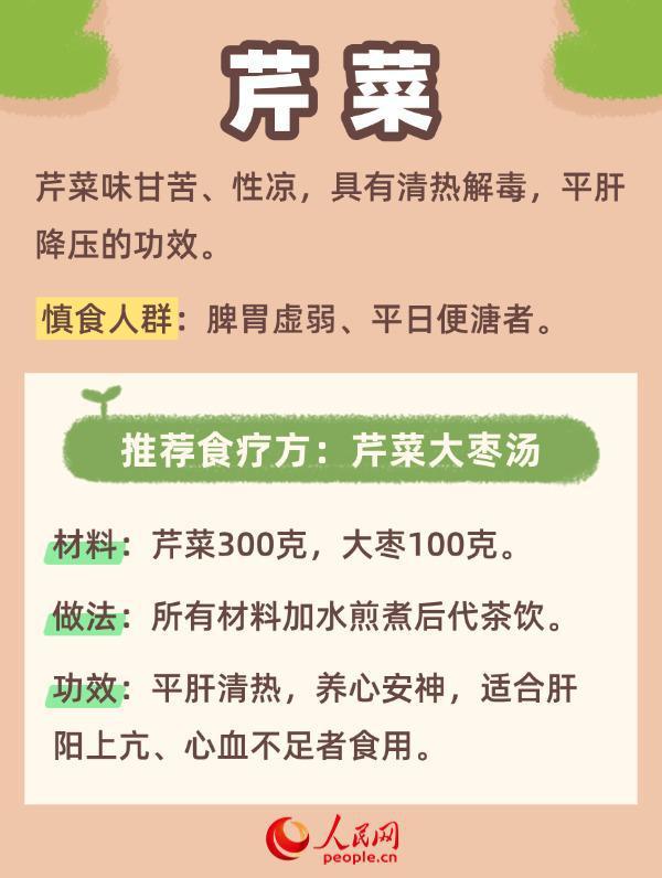 春季如何養(yǎng)肝？中醫(yī)推薦這六種綠色春菜
