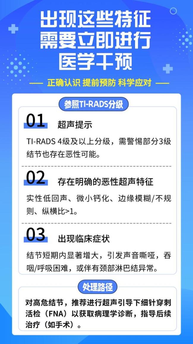 體檢發(fā)現(xiàn)甲狀腺結(jié)節(jié)？這份應(yīng)對(duì)指南請(qǐng)收好